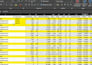 fix troubleshoot amazon PPC campaigns and keyword indexing